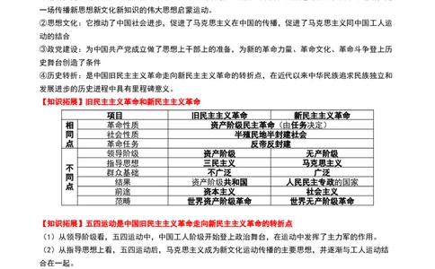 第18讲五四运动与中国的诞生（原卷版）_07高考历史_2024年新高考资料_1.2024一轮复习_2024年高考历史一轮复习讲练测（新教材新高考）_949