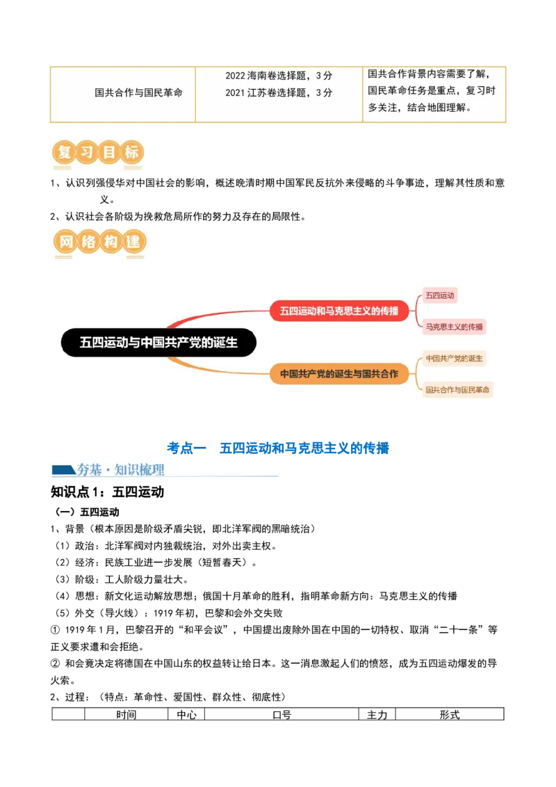 第18讲五四运动与中国的诞生（原卷版）_07高考历史_2024年新高考资料_1.2024一轮复习_2024年高考历史一轮复习讲练测（新教材新高考）_949