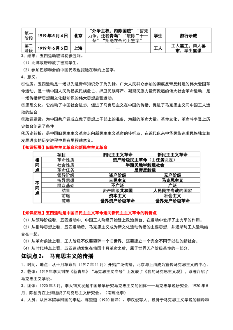 第18讲五四运动与中国的诞生（原卷版）_07高考历史_2024年新高考资料_1.2024一轮复习_2024年高考历史一轮复习讲练测（新教材新高考）_949
