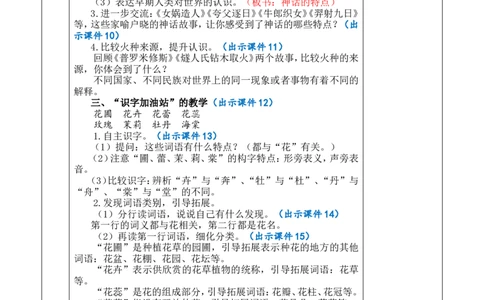 语文园地四优质版教案_25秋1-6年级语文上册课件教案_25秋统编版语文四年级上册_统编版语文四年级上册教学资源包（25秋七彩课堂）_4.第四单元_语文园地_教案