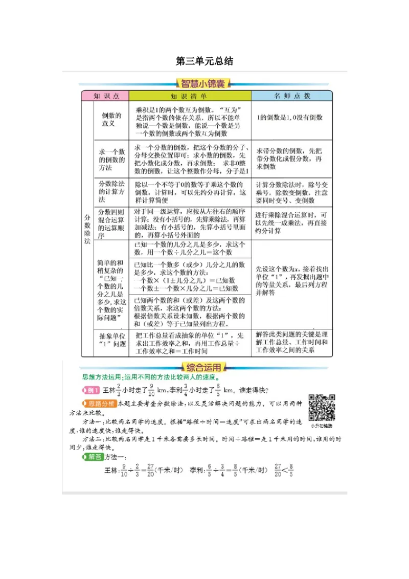 第三单元总结_小学1-6年级常用的上册资源汇总_六年级上册资料(1)_七彩课堂人教版数学六年级上册教学资源包_第三单元分数除法_单元资料汇总_单元复习_知识清单