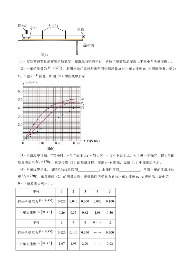 专题09力学实验（原卷版）_04高考物理_2025年新高考资料_二轮复习_2025年高考物理二轮热点题型归纳与变式演练（新高考通用）339880232