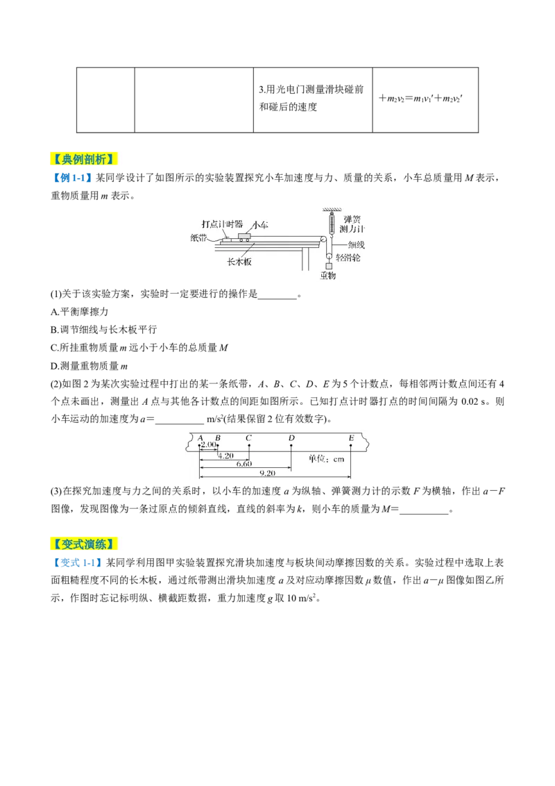 专题09力学实验（原卷版）_04高考物理_2025年新高考资料_二轮复习_2025年高考物理二轮热点题型归纳与变式演练（新高考通用）339880232