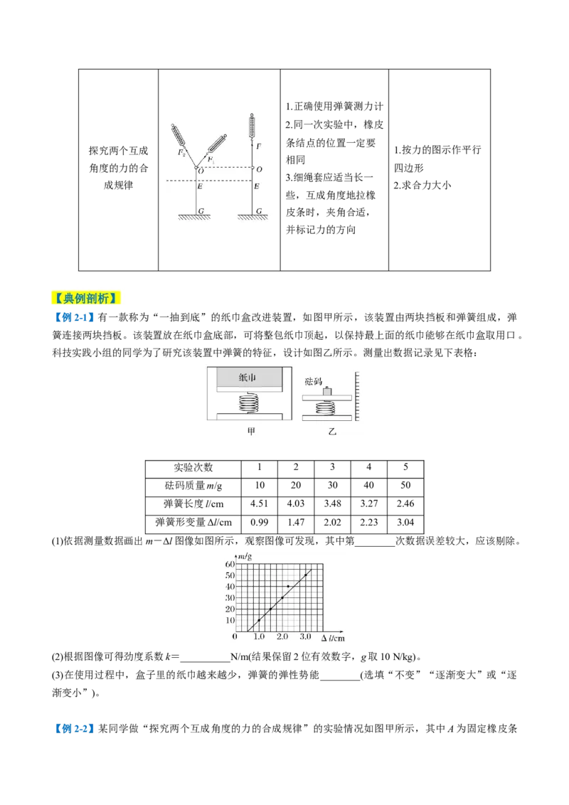 专题09力学实验（原卷版）_04高考物理_2025年新高考资料_二轮复习_2025年高考物理二轮热点题型归纳与变式演练（新高考通用）339880232