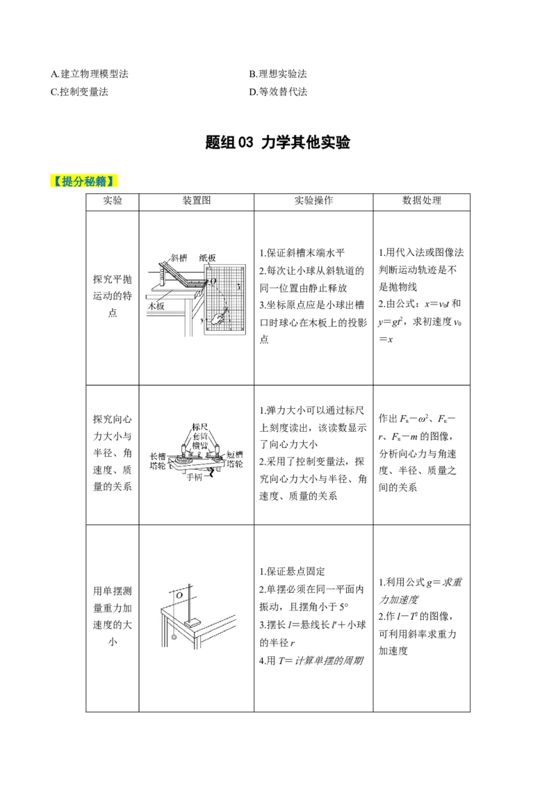 专题09力学实验（原卷版）_04高考物理_2025年新高考资料_二轮复习_2025年高考物理二轮热点题型归纳与变式演练（新高考通用）339880232