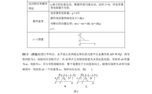 2022年高考物理一轮复习（新高考版1(津鲁琼辽鄂)适用）第11章专题强化25动量观点在电磁感应中的应用_04高考物理_新高考复习资料_2022年新高考复习资料