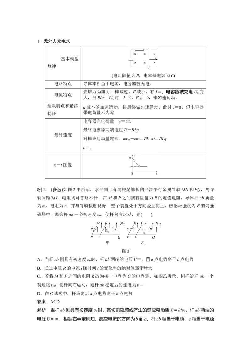 2022年高考物理一轮复习（新高考版1(津鲁琼辽鄂)适用）第11章专题强化25动量观点在电磁感应中的应用_04高考物理_新高考复习资料_2022年新高考复习资料