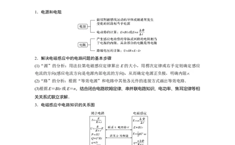 2022年高考物理一轮复习（新高考版2(粤冀渝湘)适用）第11章专题强化23　电磁感应中的电路及图象问题_04高考物理_新高考复习资料_2022年新高考复习资料