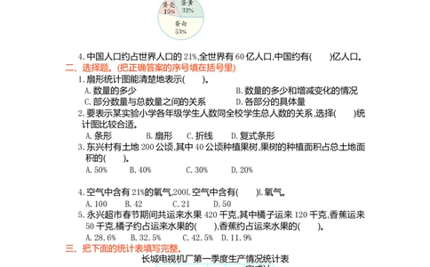 第七单元测试卷（一）_小学1-6年级常用的上册资源汇总_六年级上册资料(1)_七彩课堂人教版数学六年级上册教学资源包_第七单元扇形统计图_单元资料汇总_单元测试卷