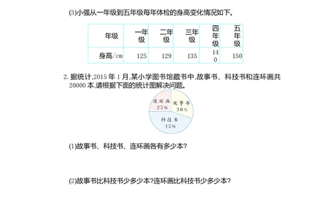 第七单元测试卷（一）_小学1-6年级常用的上册资源汇总_六年级上册资料(1)_七彩课堂人教版数学六年级上册教学资源包_第七单元扇形统计图_单元资料汇总_单元测试卷