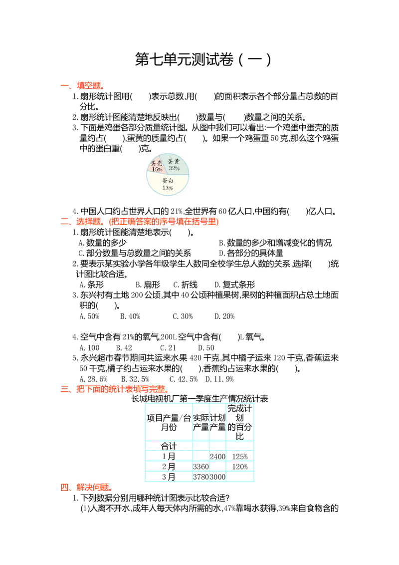 第七单元测试卷（一）_小学1-6年级常用的上册资源汇总_六年级上册资料(1)_七彩课堂人教版数学六年级上册教学资源包_第七单元扇形统计图_单元资料汇总_单元测试卷