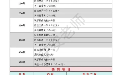 积分表_小学1-6年级常用的上册资源汇总_一年级上册资料