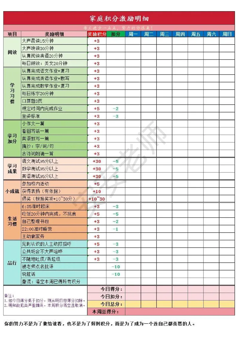 积分表_小学1-6年级常用的上册资源汇总_一年级上册资料