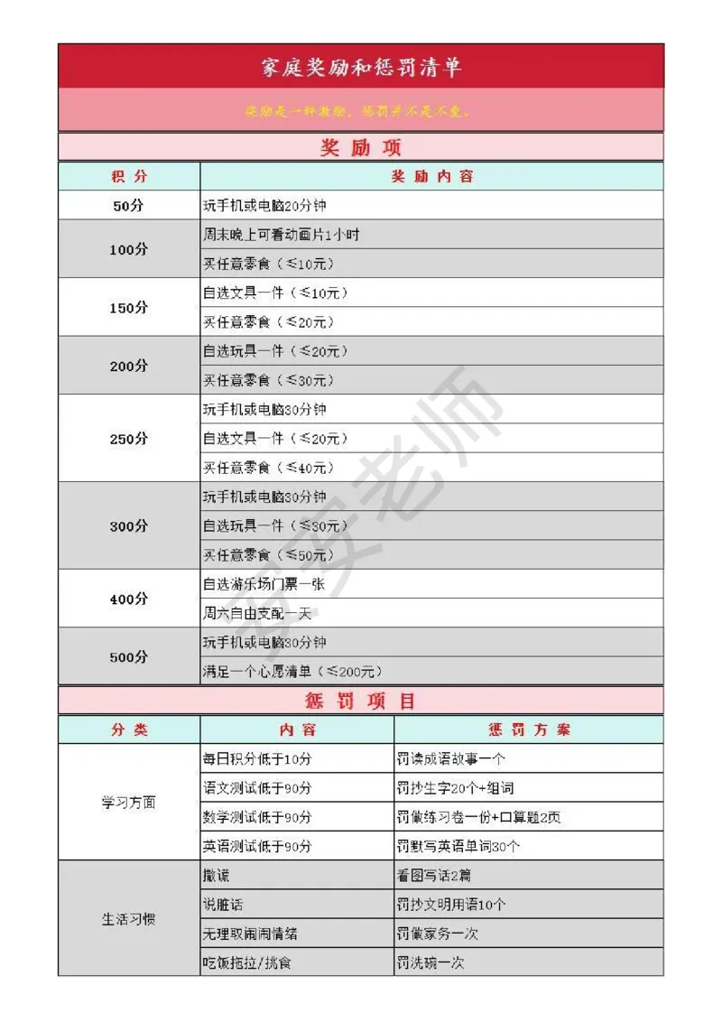积分表_小学1-6年级常用的上册资源汇总_一年级上册资料