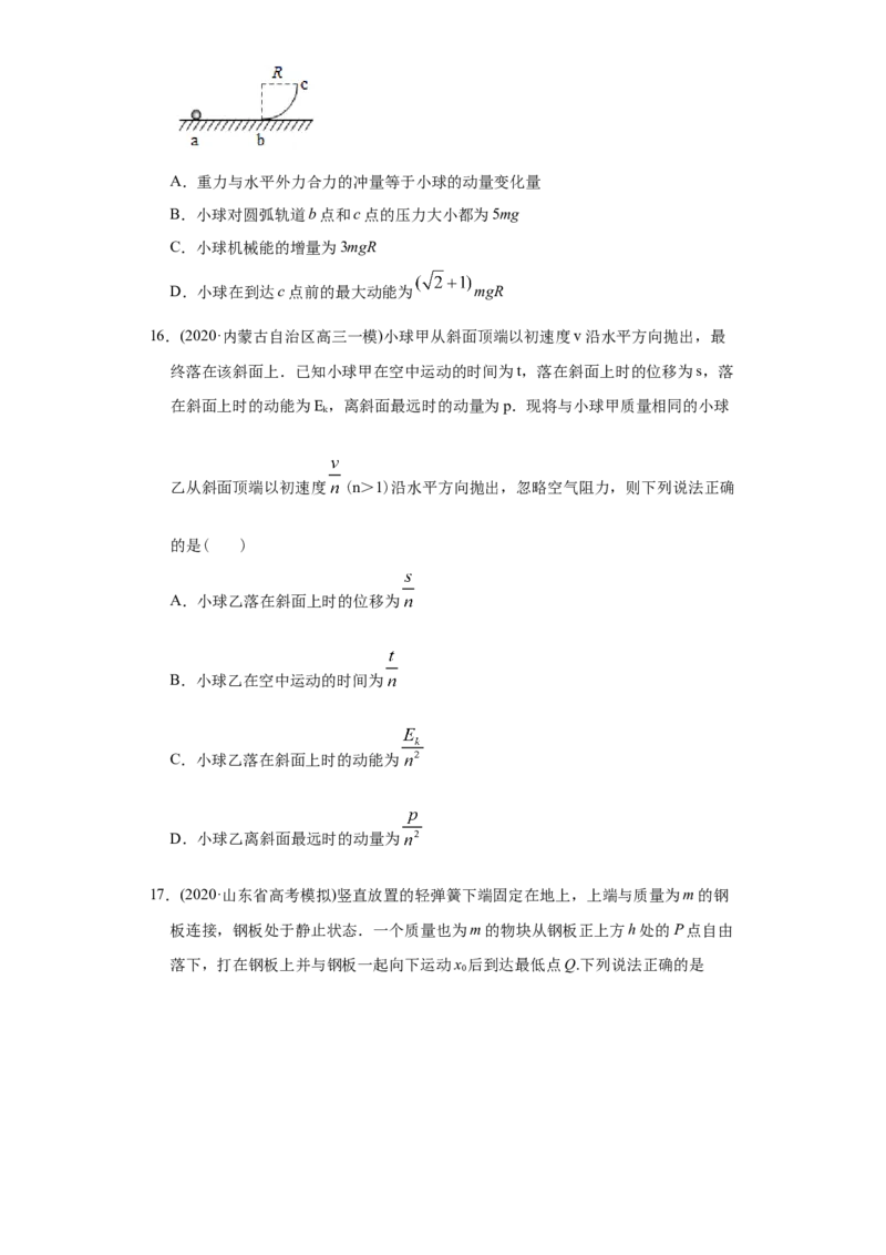 专题08动量-2020年高考真题和模拟题物理分类训练（学生版）_04高考物理_新高考复习资料_2022年新高考复习资料_高考物理2022年一轮复习各版本