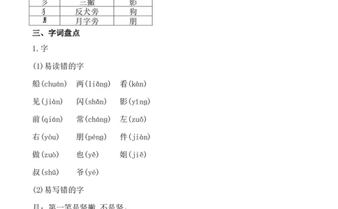 第七单元核心知识点_25秋1-6年级语文上册课件教案_25秋统编版语文一年级上册_统编版语文一年级上册教学资源包（25秋七彩课堂）_7.第七单元_单元复习_第七单元知识小结