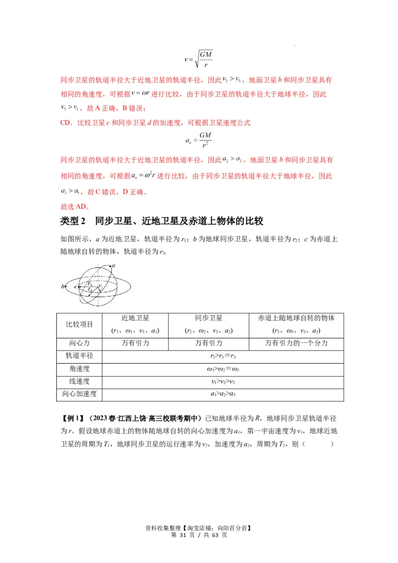 专题10天体运动（解析版）_04高考物理_通用版（老高考）复习资料_2024年复习资料_完2024届高考物理一轮复习热点题型归类训练