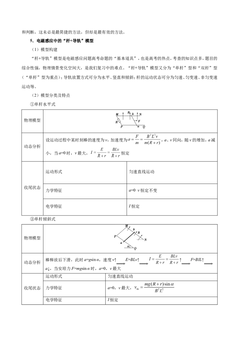 专题11电磁感应-备战2019年高考物理之纠错笔记系列（原卷版）_04高考物理_新高考复习资料_2022年新高考复习资料_高考物理2022年一轮复习各版本_赠19年高考物理纠错笔记_原卷版_354