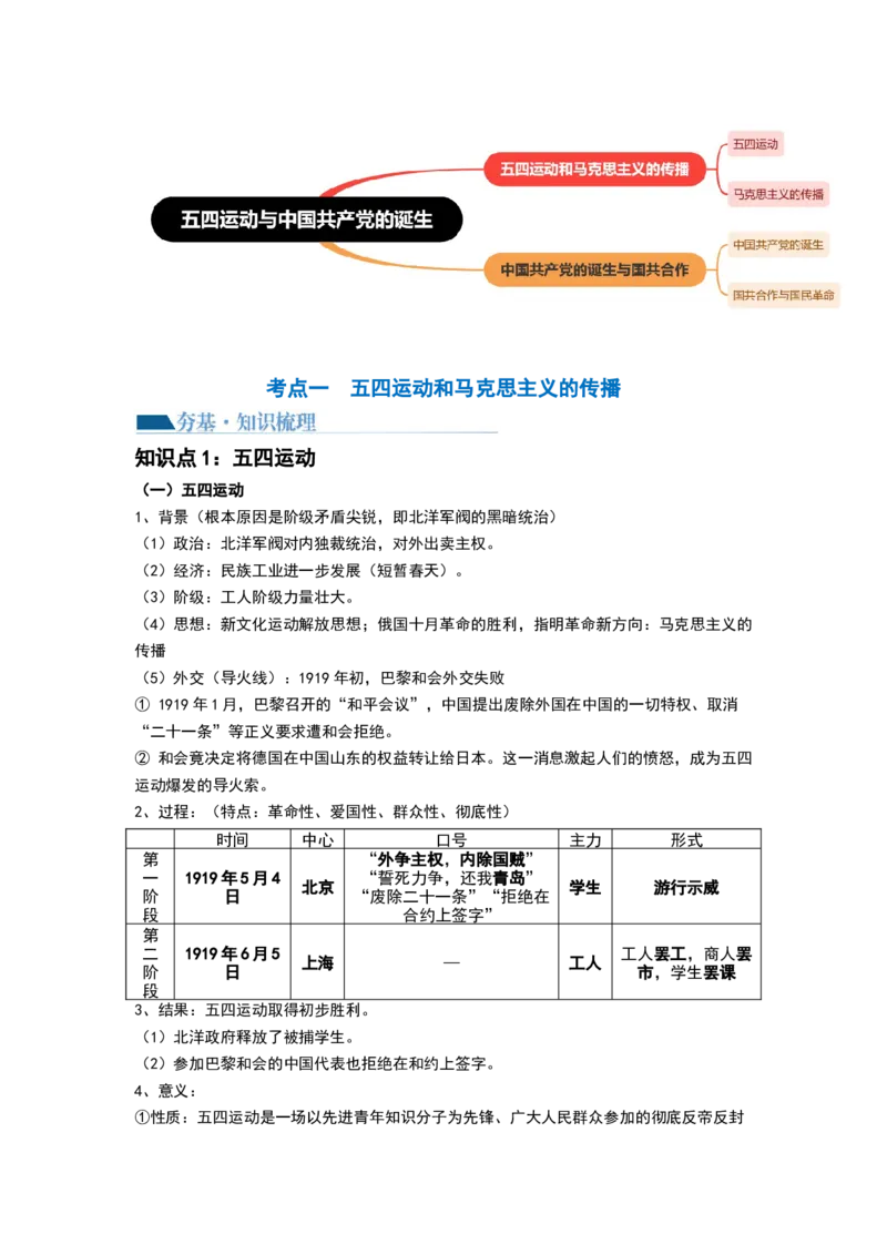 第18讲五四运动与中国的诞生（解析版）_07高考历史_新高考复习资料_2024年新高考复习资料_一轮复习资料_完2024年高考历史一轮复习讲练测(课件+讲义+练习)（新高考）_463