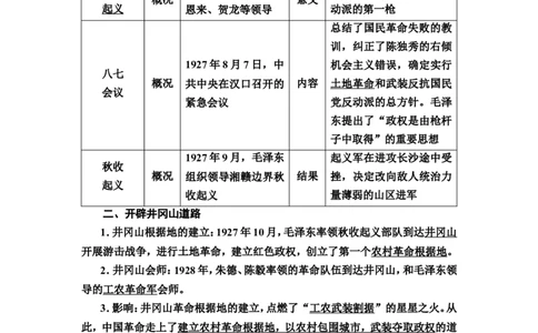 第15课南京国民政府的统治和中国开辟革命新道路教案_07高考历史_新高考复习资料_2022年新高考复习资料_2022届一轮复习讲练结合7.11更新_系列2