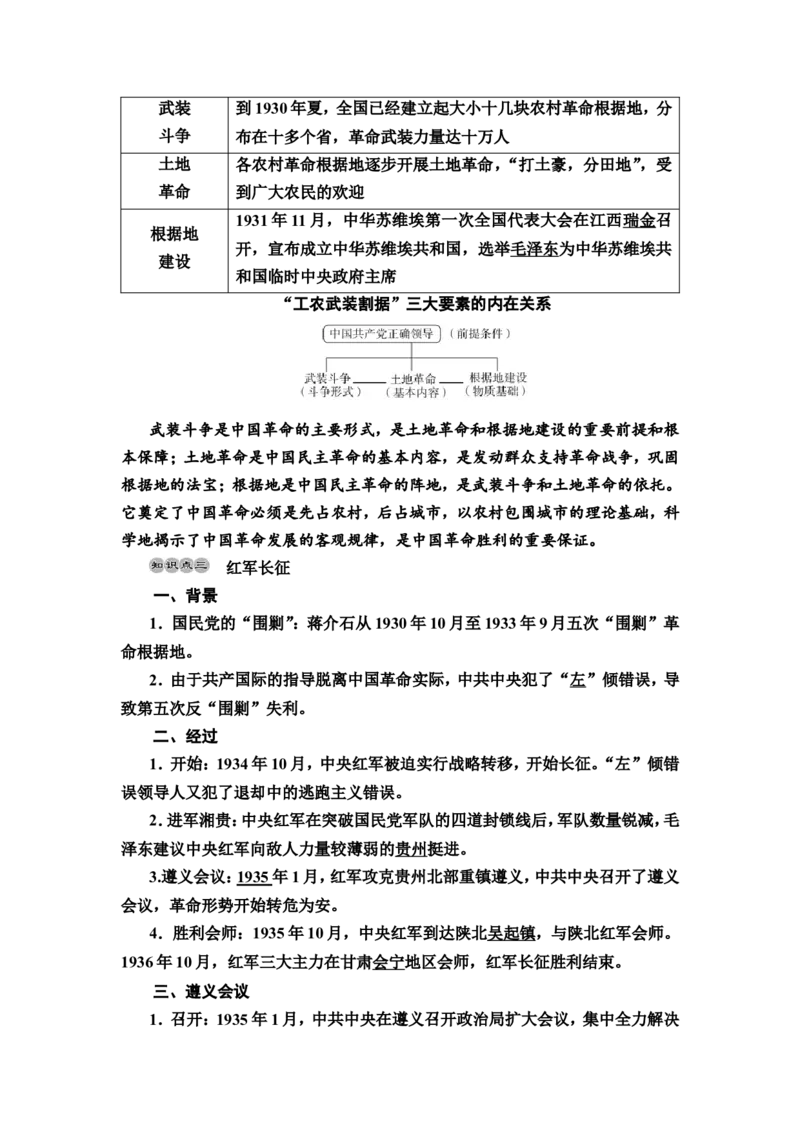 第15课南京国民政府的统治和中国开辟革命新道路教案_07高考历史_新高考复习资料_2022年新高考复习资料_2022届一轮复习讲练结合7.11更新_系列2