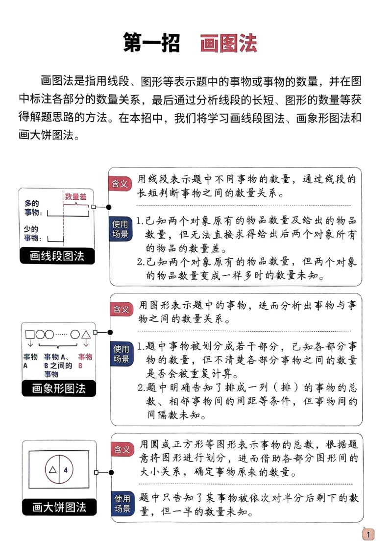 数学母题-解题大招-一年级上册练习册_小学1-6年级常用的上册资源汇总_一年级上册资料