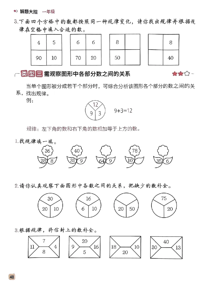 数学母题-解题大招-一年级上册练习册_小学1-6年级常用的上册资源汇总_一年级上册资料