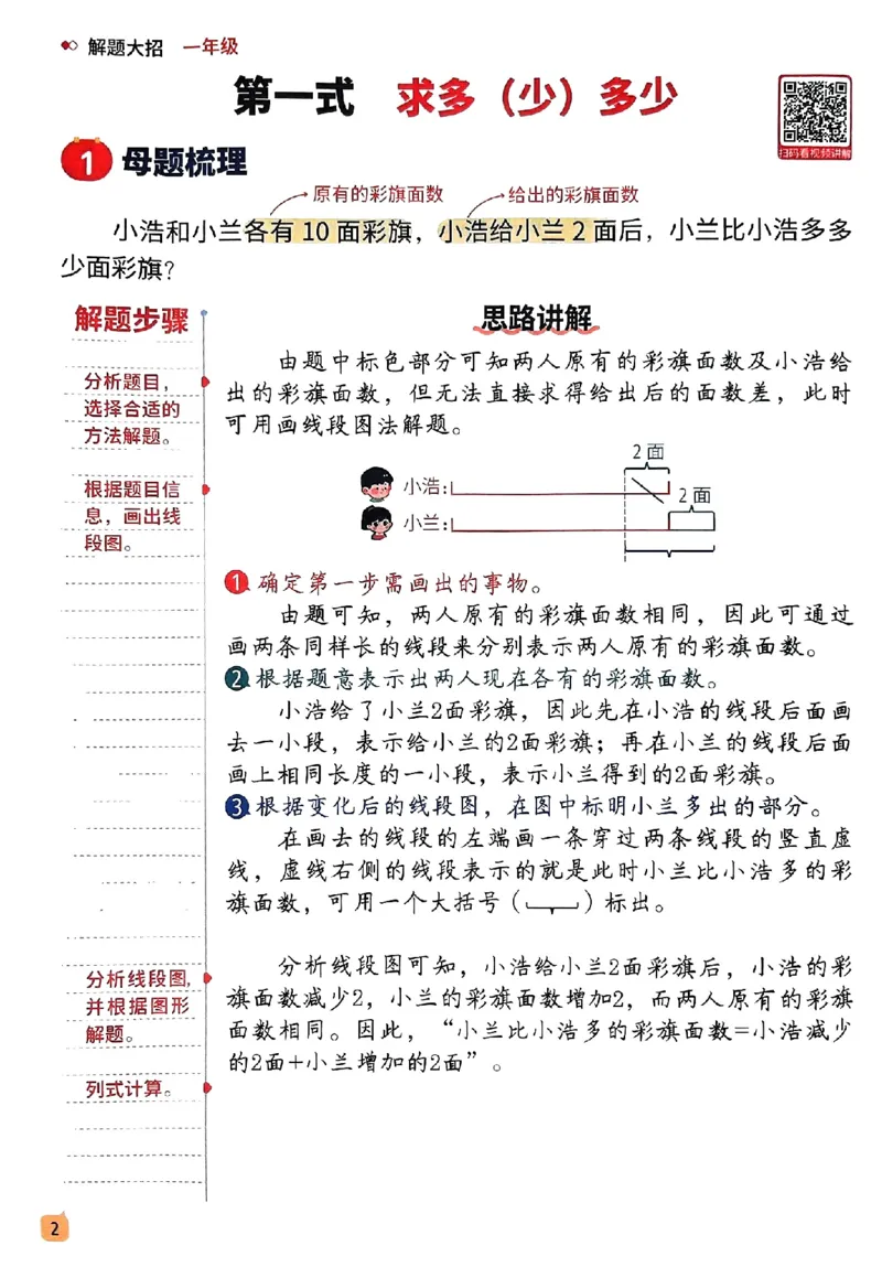 数学母题-解题大招-一年级上册练习册_小学1-6年级常用的上册资源汇总_一年级上册资料