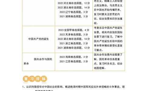 第18讲五四运动与中国的诞生（原卷版）_07高考历史_新高考复习资料_2024年新高考复习资料_一轮复习资料_完2024年高考历史一轮复习讲练测(课件+讲义+练习)（新高考）_820