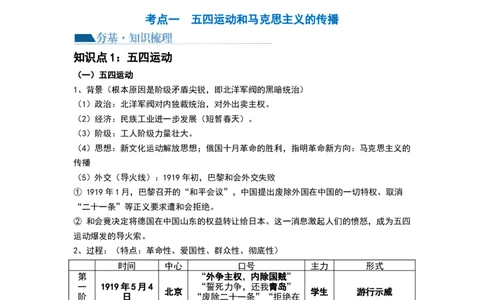 第18讲五四运动与中国的诞生（原卷版）_07高考历史_新高考复习资料_2024年新高考复习资料_一轮复习资料_完2024年高考历史一轮复习讲练测(课件+讲义+练习)（新高考）_820