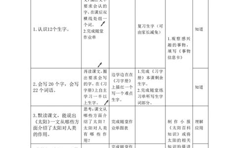 部编版小学语文同步辅导：六年级上册第5单元作业设计2_小学1-6年级常用的上册资源汇总_六年级上册资料(1)_部编版语文六年级上册第1-8单元作业设计
