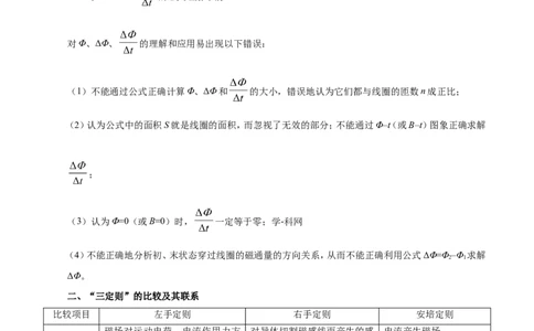 专题11电磁感应-备战2019年高考物理之纠错笔记系列（原卷版）_04高考物理_新高考复习资料_2022年新高考复习资料_高考物理2022年一轮复习各版本_赠19年高考物理纠错笔记_原卷版