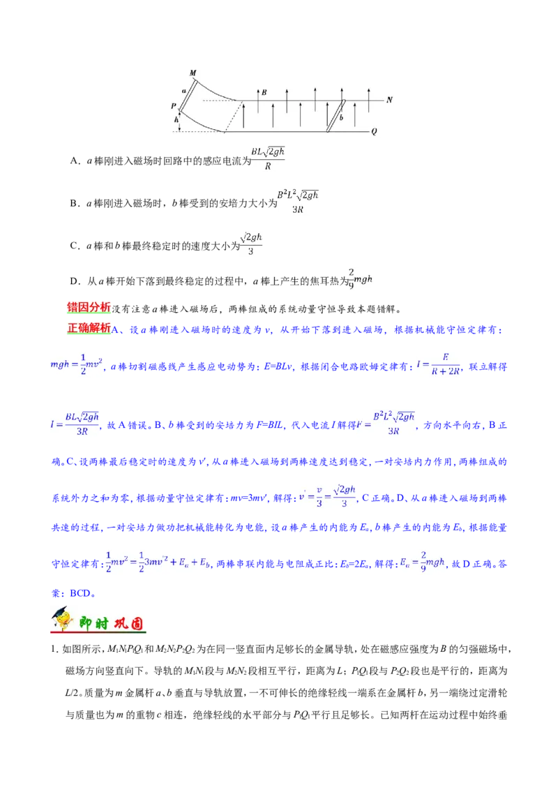 专题11电磁感应-备战2019年高考物理之纠错笔记系列（原卷版）_04高考物理_新高考复习资料_2022年新高考复习资料_高考物理2022年一轮复习各版本_赠19年高考物理纠错笔记_原卷版