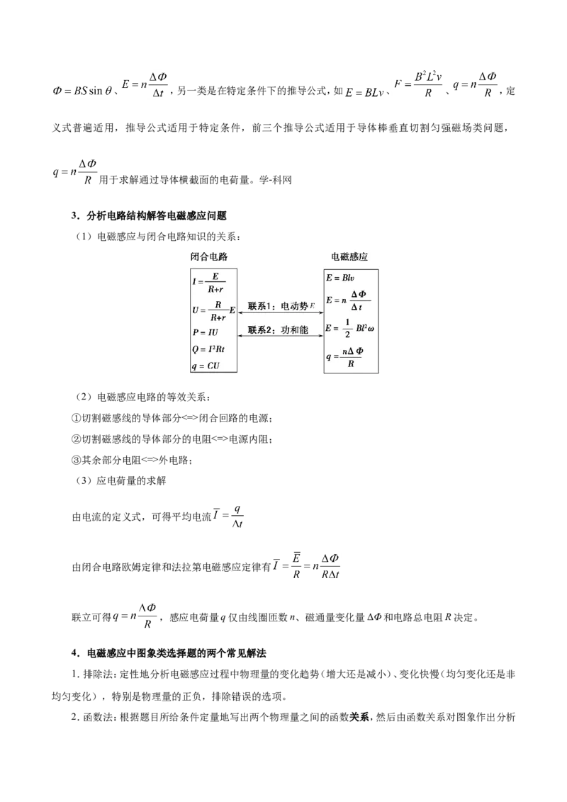 专题11电磁感应-备战2019年高考物理之纠错笔记系列（原卷版）_04高考物理_新高考复习资料_2022年新高考复习资料_高考物理2022年一轮复习各版本_赠19年高考物理纠错笔记_原卷版