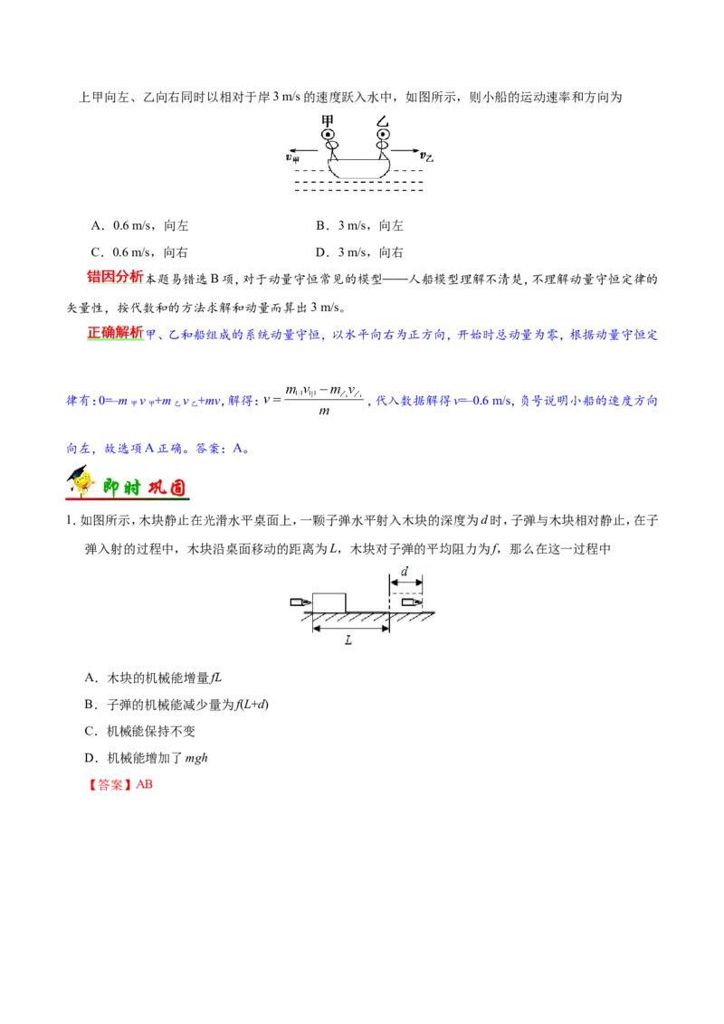 专题07动量守恒定律-备战2019年高考物理之纠错笔记系列（解析版）_04高考物理_新高考复习资料_2022年新高考复习资料_高考物理2022年一轮复习各版本_赠19年高考物理纠错笔记