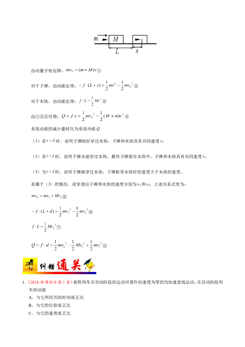 专题07动量守恒定律-备战2019年高考物理之纠错笔记系列（解析版）_04高考物理_新高考复习资料_2022年新高考复习资料_高考物理2022年一轮复习各版本_赠19年高考物理纠错笔记