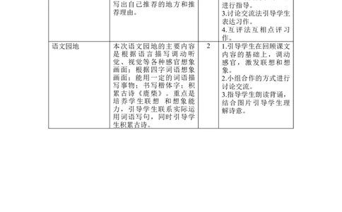 第一单元教学初探_25秋1-6年级语文上册课件教案_25秋统编版语文四年级上册_统编版语文四年级上册教学资源包（25秋七彩课堂）_1.第一单元_单元导引