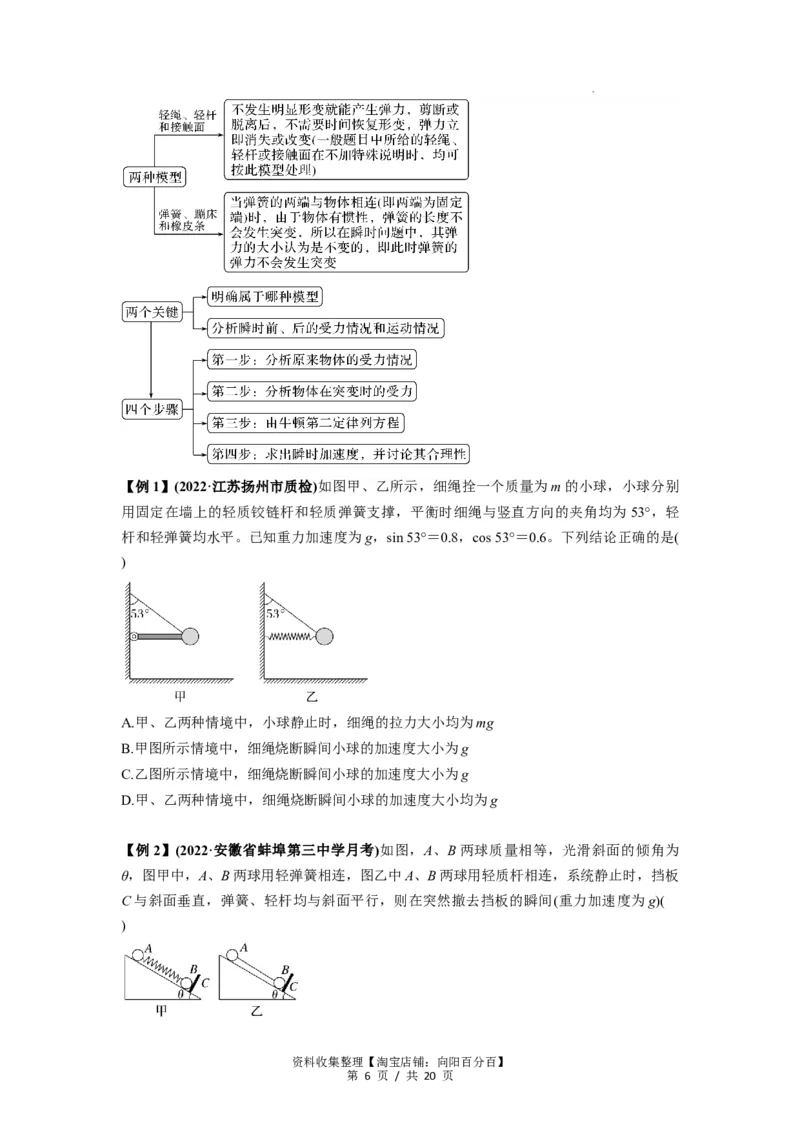 专题05牛顿运动定律的基本应用（原卷版）_04高考物理_新高考复习资料_2024新高考复习资料_一轮复习资料_完2024届高考物理一轮复习热点题型归类训练_专题05牛顿运动定律的基本应用