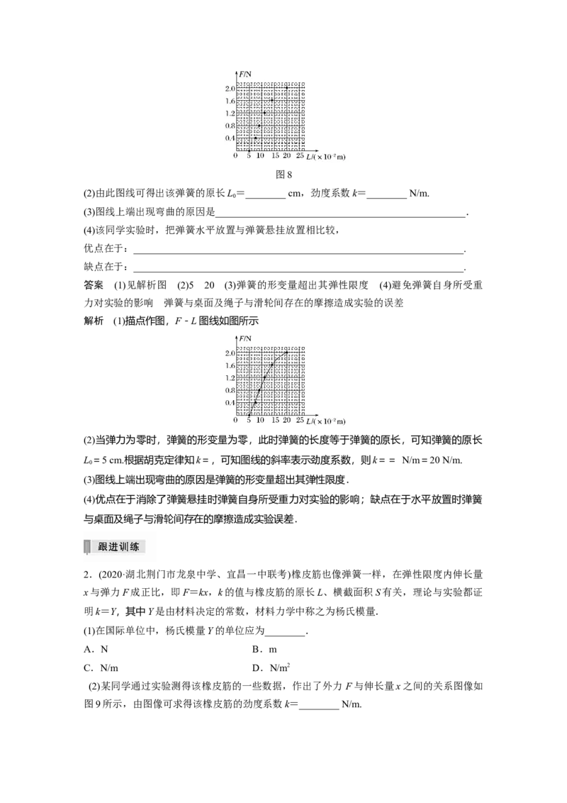 2022年高考物理一轮复习（新高考版1(津鲁琼辽鄂)适用）第2章实验二探究弹簧弹力与形变量的关系_04高考物理_新高考复习资料_2022年新高考复习资料_高考物理2022年一轮复习各版本