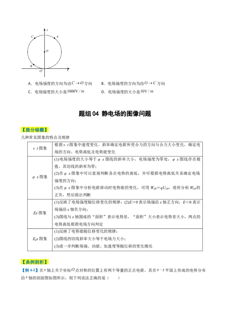 专题04静电场的性质（原卷版）_04高考物理_2025年新高考资料_二轮复习_2025年高考物理二轮热点题型归纳与变式演练（新高考通用）339880232