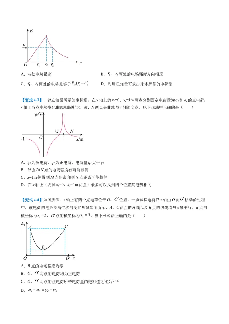 专题04静电场的性质（原卷版）_04高考物理_2025年新高考资料_二轮复习_2025年高考物理二轮热点题型归纳与变式演练（新高考通用）339880232