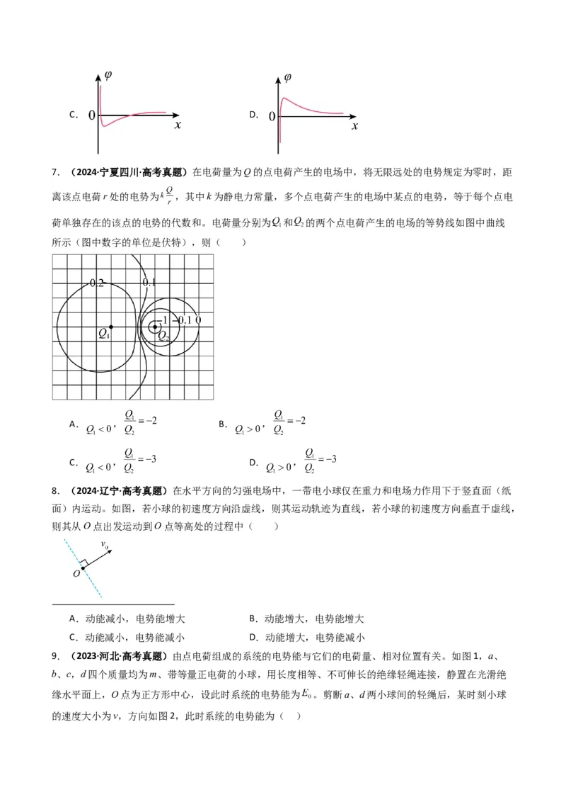 专题04静电场的性质（原卷版）_04高考物理_2025年新高考资料_二轮复习_2025年高考物理二轮热点题型归纳与变式演练（新高考通用）339880232