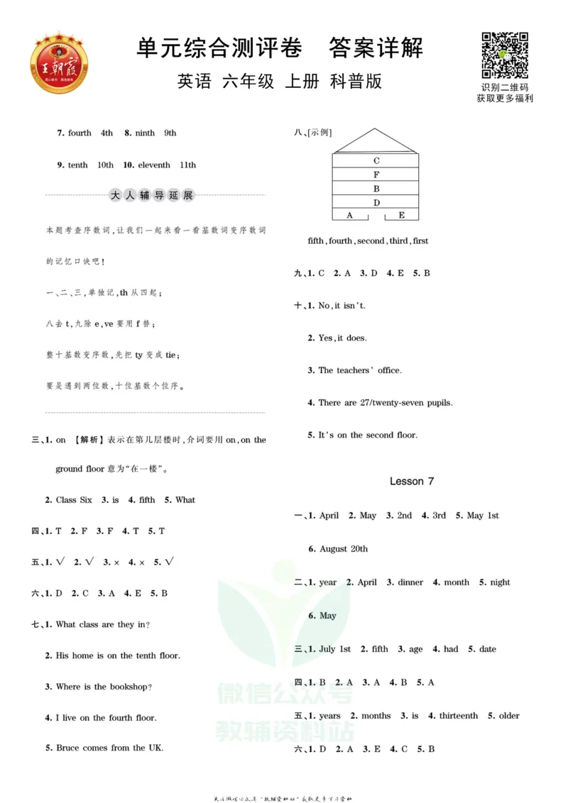 王朝霞单元综合测评卷六年级上册英语科普版_小学1-6年级常用的上册资源汇总_六年级上册资料(1)