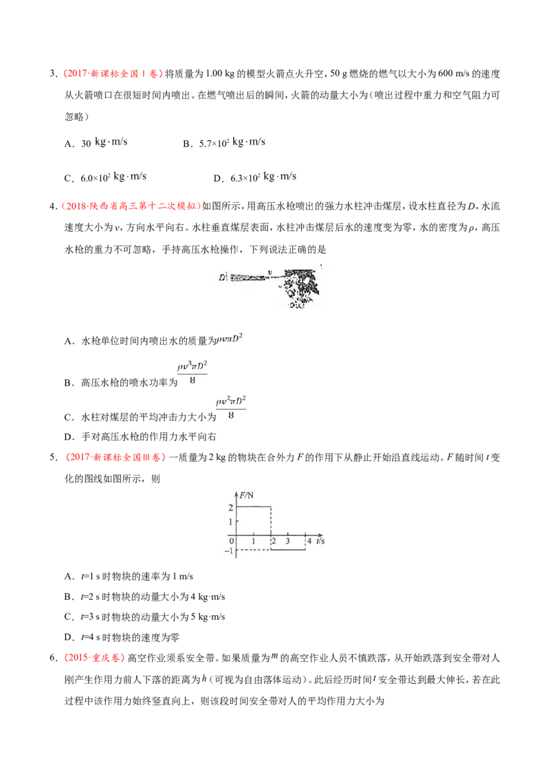 专题07动量守恒定律-备战2019年高考物理之纠错笔记系列（原卷版）_04高考物理_新高考复习资料_2022年新高考复习资料_高考物理2022年一轮复习各版本_赠19年高考物理纠错笔记_477