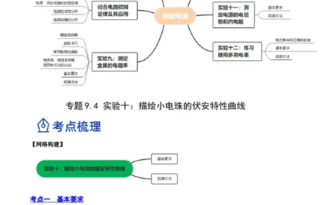 9.4实验十：描绘小电珠的伏安特性曲线（讲）--2023年高考物理一轮复习讲练测（全国通用）（解析版）_04高考物理_通用版（老高考）复习资料_2023年复习资料_一轮复习