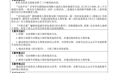 语文园地四优质版教案_25秋1-6年级语文上册课件教案_25秋统编版语文六年级上册_统编版语文六年级上册教学资源包（25秋七彩课堂）_4.第四单元_语文园地_教案