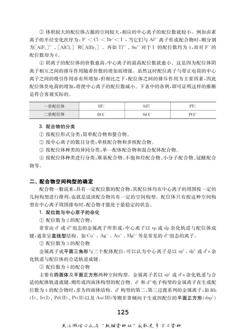 高中化学竞赛考前辅导_奥数专题合集_H007奥数类教辅汇总PDF_初高中联赛考前辅导