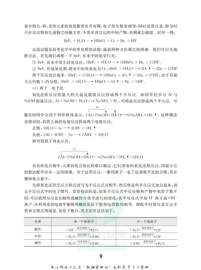 高中化学竞赛考前辅导_奥数专题合集_H007奥数类教辅汇总PDF_初高中联赛考前辅导