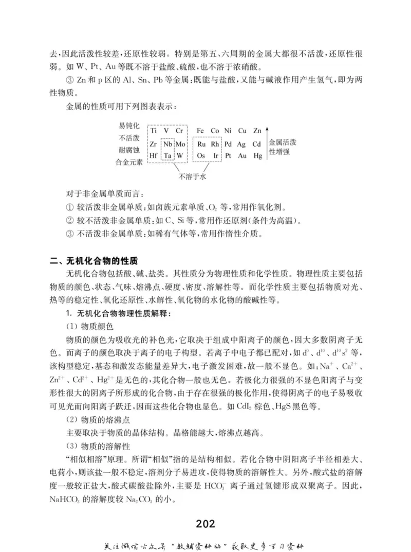 高中化学竞赛考前辅导_奥数专题合集_H007奥数类教辅汇总PDF_初高中联赛考前辅导