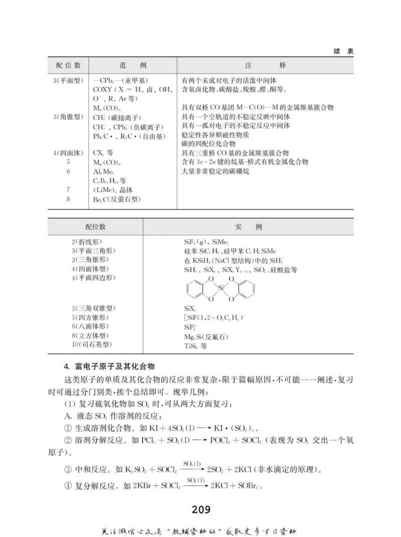 高中化学竞赛考前辅导_奥数专题合集_H007奥数类教辅汇总PDF_初高中联赛考前辅导